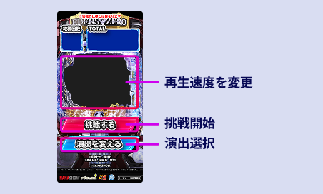 ゲーム結果画面内、液晶画面：再生速度を変更、「挑戦する」ボタン：挑戦開始、「演出を変える」ボタン：演出選択