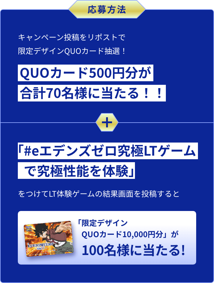 応募方法